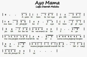 Lirik Ayo Mama: Lagu Daerah Maluku, Makna Budaya, dan Asal-usulnya