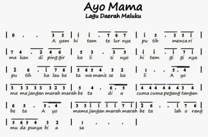 Lirik Ayo Mama: Lagu Daerah Maluku, Makna Budaya, dan Asal-usulnya