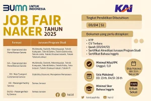 Lowongan Kerja KAI Group di Job Fair Undip 2026: Jadwal, Posisi, dan Cara Mendaftar