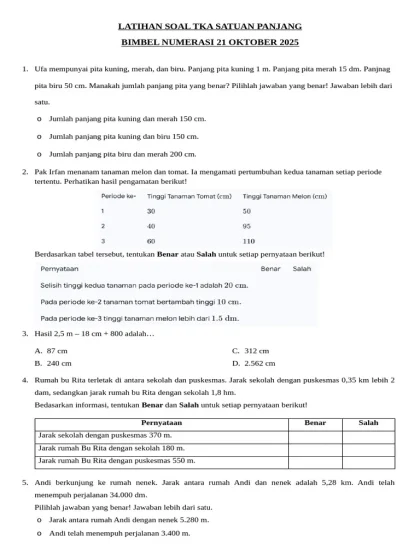 Mengapa Soal TKA Panjang-panjang? Penjelasan Resmi Wamendikdasmen