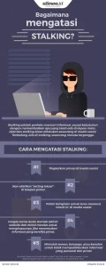 Mengenal Ciri-Ciri Orang yang Kecanduan Stalking Media Sosial: Apakah Anda Termasuk?