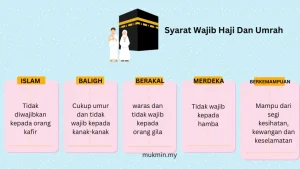 Mengungkap Alasan Mengapa Haji dan Umrah Wajib Sekali Seumur Hidup