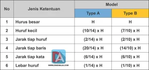 Mengungkap Makna Penamaan Model iCar: Angka dan Huruf Sebagai Penunjuk Hierarki