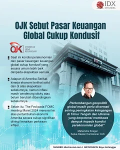 OJK Identifikasi Tiga Kanal Risiko Akibat Konflik Global: Dampak pada Pasar Keuangan, Energi, dan Perdagangan