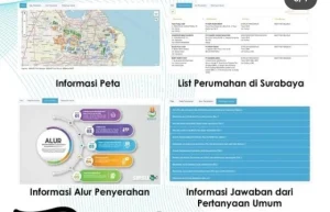 Pemkot Surabaya Luncurkan Sistem Satu Data Satu Peta Kesehatan Berbasis Digital