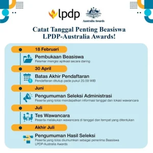 Pendaftaran Beasiswa LPDP-Australia Awards 2026 Tahap Kedua: Jadwal Resmi dan Persyaratan