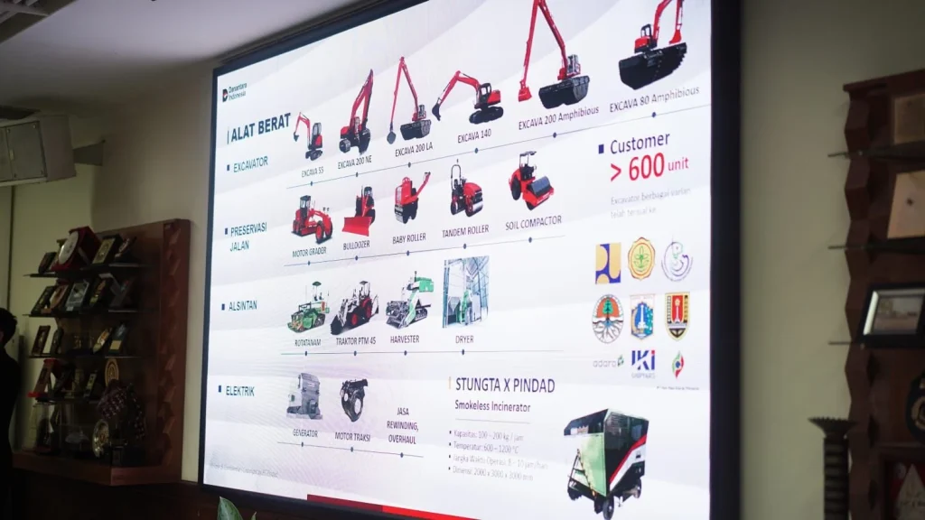 Pindad Ungkap Teknologi Smokeless Canggih untuk Atasi Darurat Sampah Bantargebang April 2026