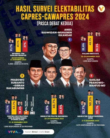 PKB Nilai Usulan KPK tentang Capres dan Cawapres Berbasis Kader Partai: Pikiran Menarik