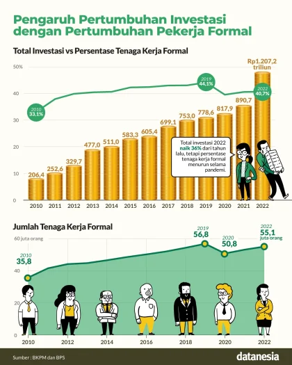 PKL Desak Implementasi Perda KTR Harus Adil demi Stabilitas Ekonomi Informal