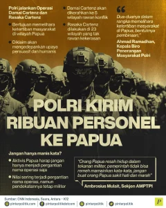 Polri Kirim Ratusan Personel ke Papua Tengah dan Maluku Utara, Upaya Redam Konflik Kamtibmas