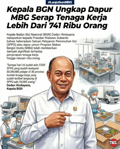Ratusan Dapur MBG di Jawa hingga Wilayah Timur Dihentikan Sementara, Ini Alasannya