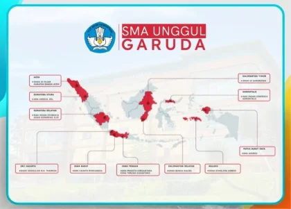 Rekrutmen Guru dan Tenaga Kependidikan SMA Unggul Garuda
