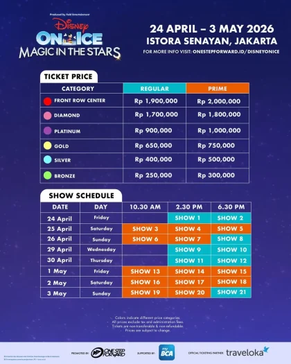 Rundown Lengkap Konser CNBLUE Jakarta 2026 dan Jadwal Penukaran Wristband di ICE BSD