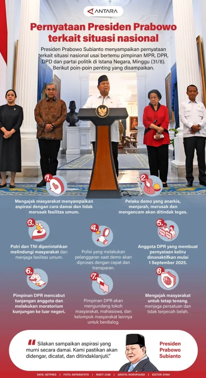 Saiful Mujani dan Tim Dipolisikan Akibat Seruan Gulingkan Prabowo: Pelapor Sebut Pernyataan Provokatif dan Gaduh