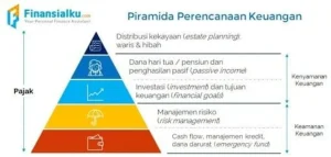 Sandiaga Uno Ungkap Strategi Bangun Fondasi Keuangan di Usia Muda: Dari Utang ke Bisnis