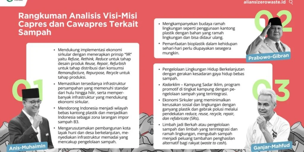 Sebagian Besar Perusahaan Gaming Belum Miliki Rencana Tata Kelola AI, Ungkap Laporan UNLV