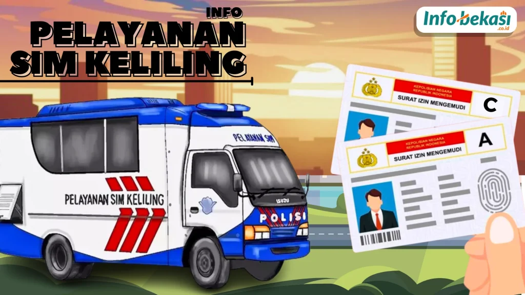SIM Keliling Selasa 14 April 2026: Cek Titik Perpanjangan Hari Ini untuk SIM A dan C