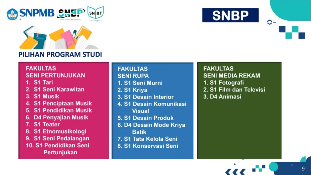 SMK Jurusan Teknik Informatika Terbaik 2026: Kinerja Unggul di SNBP dan Pilihan Mahasiswa
