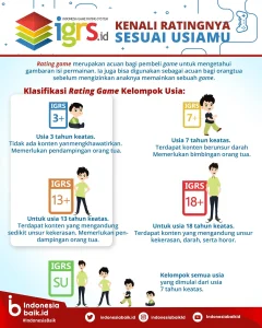 Steam Cabut Label Rating IGRS pada Beberapa Game, Menguak Kebingungan Klasifikasi Usia