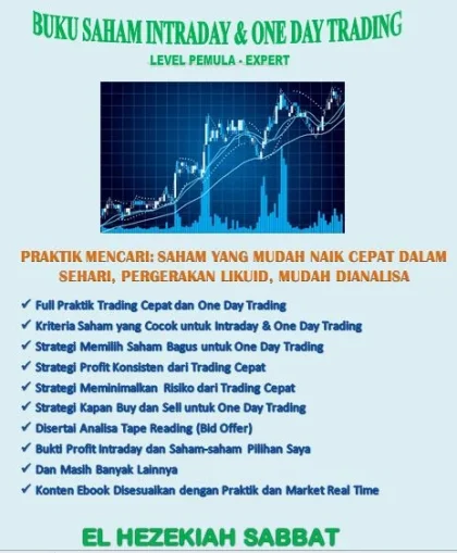 Strategi Efektif Menemukan Rekomendasi Saham untuk Trading Harian