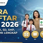 Syarat, Cara Daftar, dan Besaran Bantuan PIP TK‑SD‑SMP‑SMA 2026: Panduan Lengkap