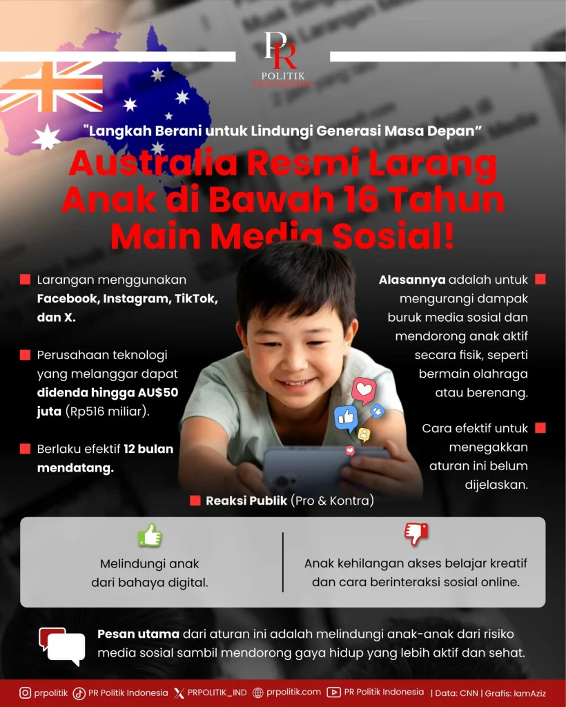 TikTok Nonaktifkan 780.000 Akun Anak di Bawah 16 Tahun, Dapat Pujian Kominfo; Roblox Diminta Patuh PP Tunas