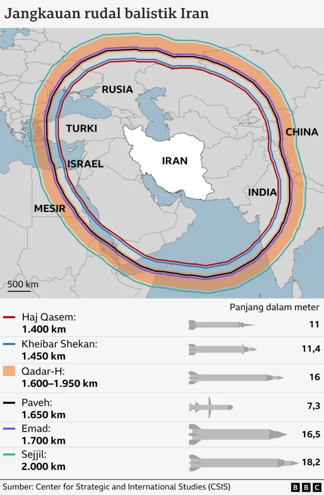 Trump delegasi Pakistan Usai Tuduh Iran Langgar Gencatan Senjata di Selat Hormuz