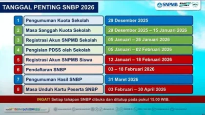 UNJ Buka Jalur Rapor 2026, Pilihan Emas Bagi Calon Mahasiswa Setelah SNBP