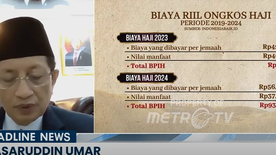 Usul War Tiket Haji Belum Dibahas DPR, Potensi Panjang Antrean Meningkat