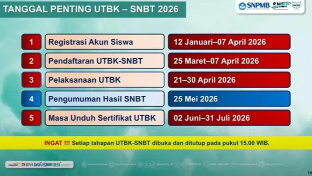 UTBK 2026 di UPI Siapkan 1.580 Komputer Pribadi untuk Kelancaran Seleksi