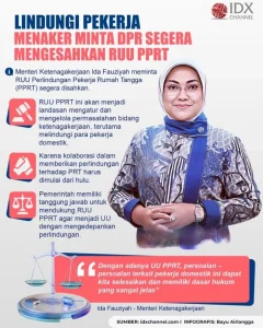 UU PPRT Disahkan: Langkah Historis Lindungi Pekerja Domestik di Indonesia