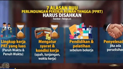 UU PPRT Resmi Masukkan Sopir, Caregiver, dan Profesi Layanan Personal ke Kategori PRT