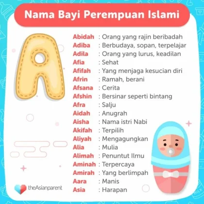100 Nama Awalan V Bayi Perempuan yang Aesthetic dan Unik