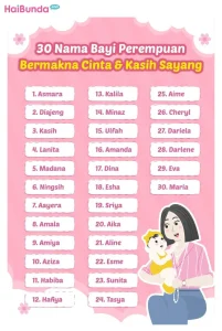 50 Ide Rangkaian Nama Ayu Lengkap Beserta Karakter dan Maknanya