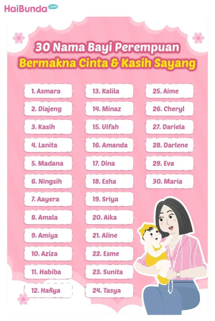 50 Ide Rangkaian Nama Ayu Lengkap Beserta Karakter dan Maknanya