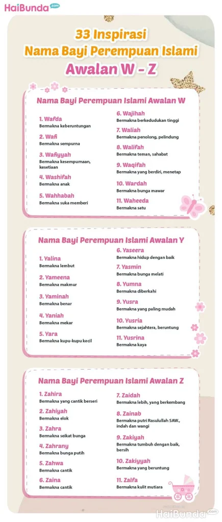 90 Ide Nama Bayi Perempuan Awalan W dalam Islam yang Indah dan Sarat Doa