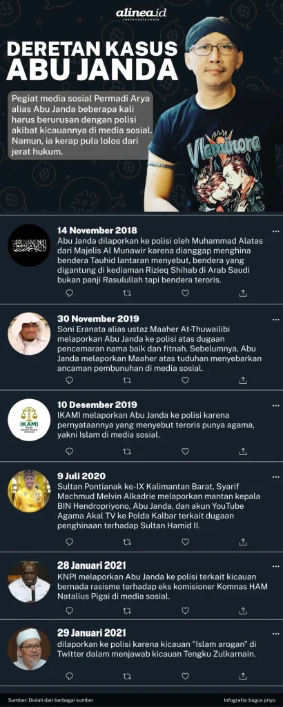 Abu Janda Mengangkat Kasus Laporan Ormas Minangkabau, Tidak Menghina Rakyat Sumatera Barat