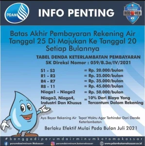 Air Minum Makassar: Dari Diagnosis Menuju Agenda Perubahan