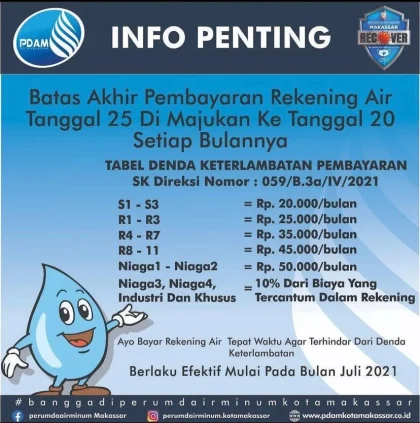 Air Minum Makassar: Dari Diagnosis Menuju Agenda Perubahan
