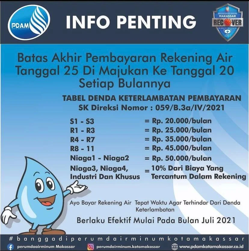 Air Minum Makassar: Dari Diagnosis Menuju Agenda Perubahan