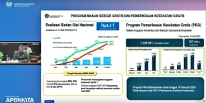 Anggaran Rp4 Triliun Disetujui Dasco, Perbaiki 1.800 Perlintasan KA Nasional