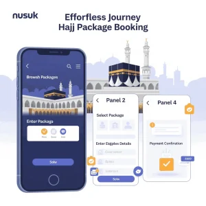 Aplikasi Nusuk Permudah Akses Layanan Haji Internasional