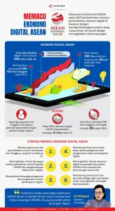 ASEAN Targetkan Perjanjian Ekonomi Digital Komprehensif Rampung November 2026