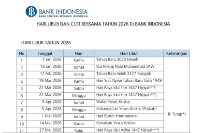 Bank Indonesia Operasional Libur Kenaikan Yesus Kristus 2026