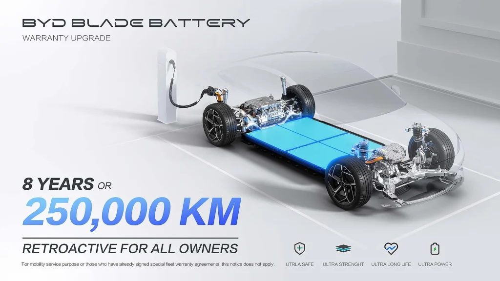 Biaya Ganti Blade Battery BYD Generasi Terbaru, Hanya 21% dari Harga Mobil