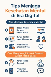 Bijak Bermedia Sosial: Kunci Jaga Kesehatan Mental di Era Digital