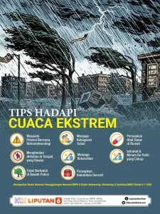BMKG Bagikan Tips Aman Hadapi Potensi Cuaca Ekstrem