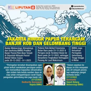 BMKG Waspadai Potensi Gelombang Tinggi di Perairan Sumatera Utara