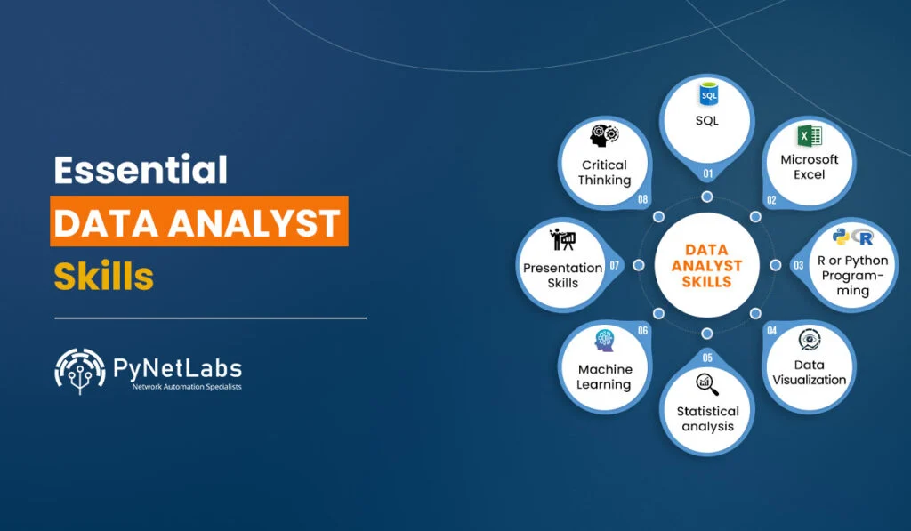Bukan Cuma Data Analyst, Ini 7 Skill Excel hingga Python yang Wajib Kamu Kuasai