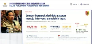 Bupati Jember Benahi Data Kemiskinan dengan Cara Tak Biasa